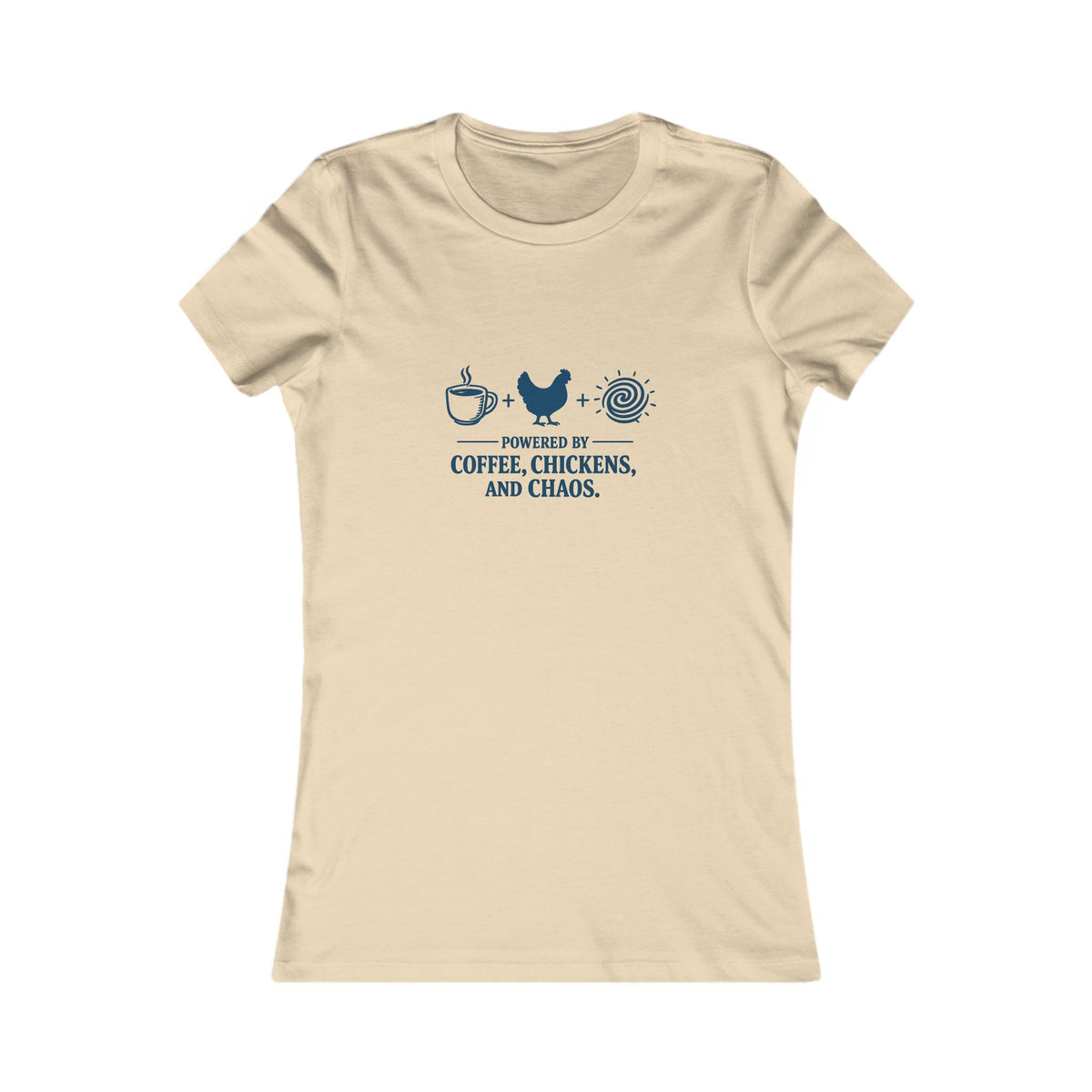 Powered by Coffee, Chickens, and Chaos.