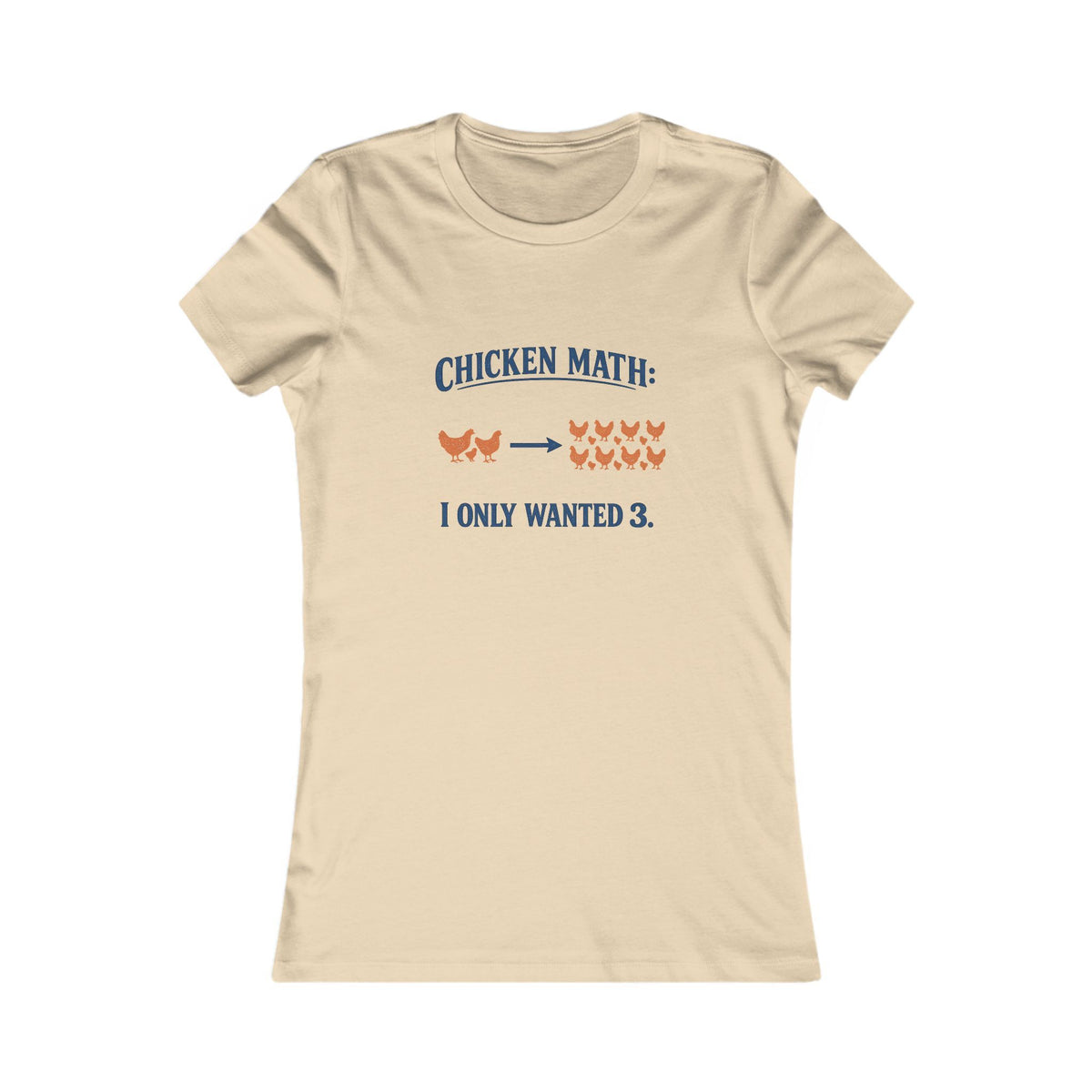 Chicken Math: I Only Wanted 3.