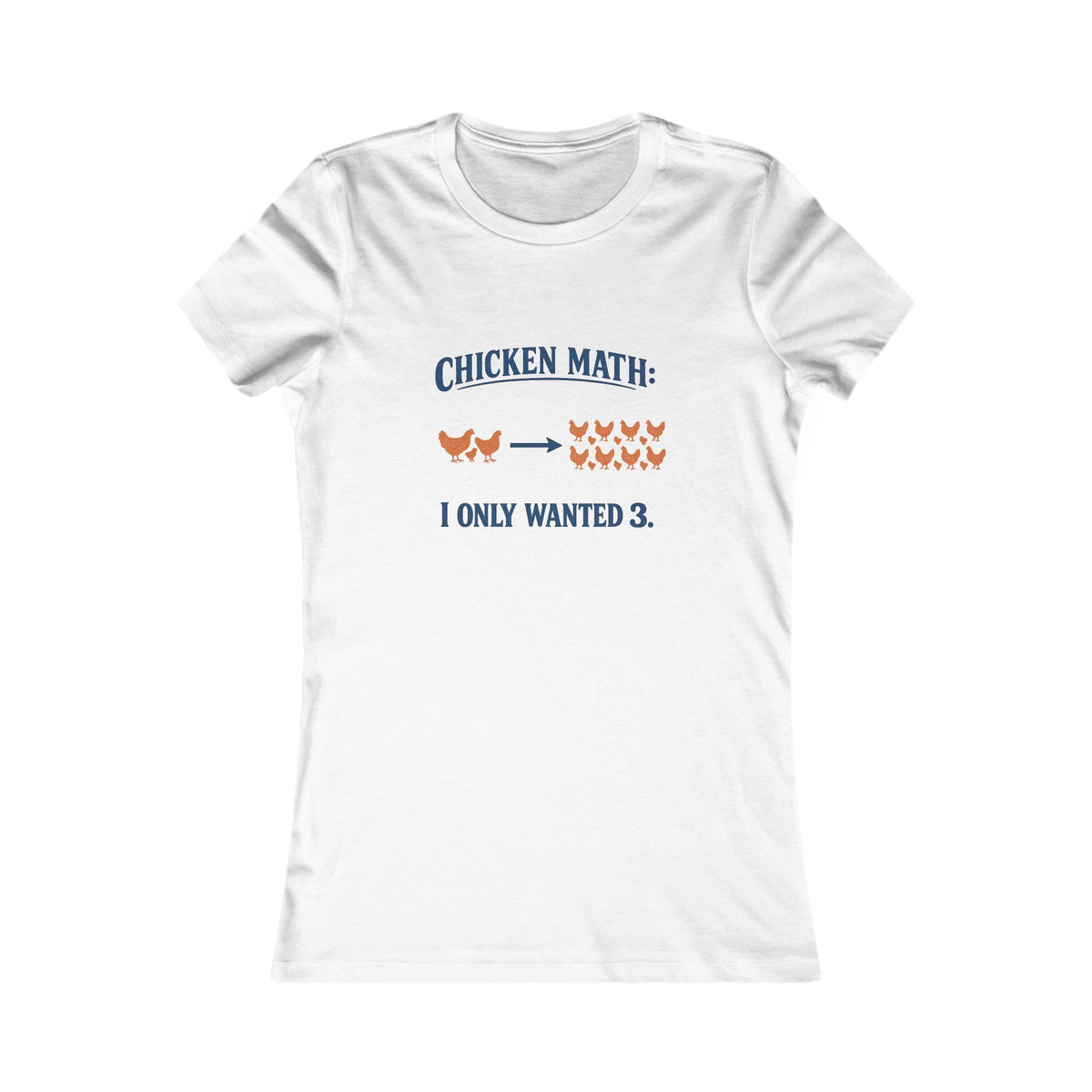 Chicken Math: I Only Wanted 3.