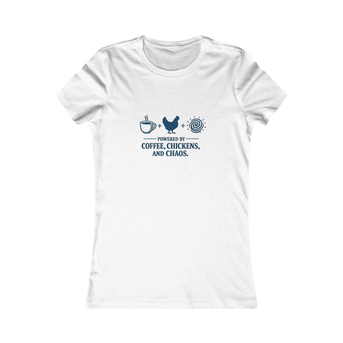 Powered by Coffee, Chickens, and Chaos.